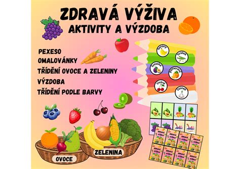 Vizualizácia zdravej stravy a pohybovej aktivity.