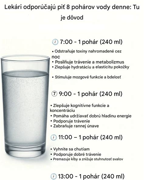 grafické znázornenie dôležitosti vody pre metabolizmus a trávenie