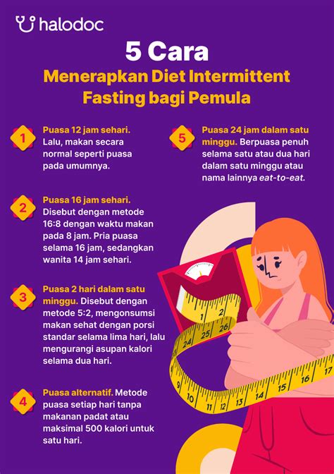 Grafické znázornenie princípu prerušovaného pôstu (intermittent fasting).