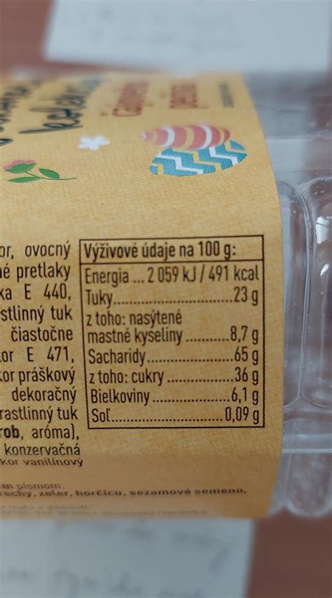 tabuľka porovnávajúca nutričné hodnoty rôznych druhov pečiva