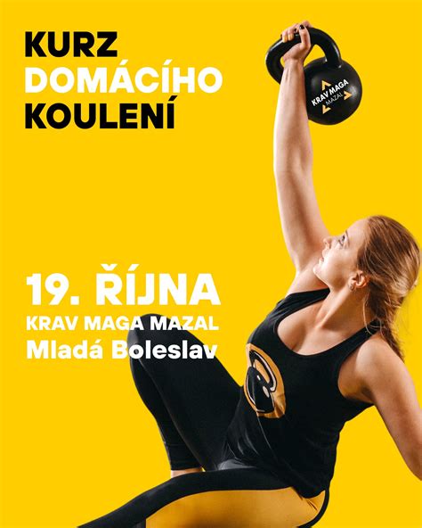 Vizualizácia správneho prevedenia Kettlebell Swingu