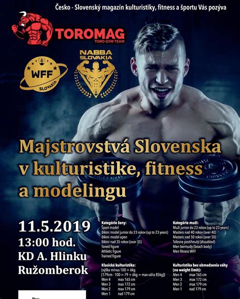 infografika s prehľadom víťazov a umiestnení z rôznych majstrovstiev v kulturistike a fitness v roku 2018