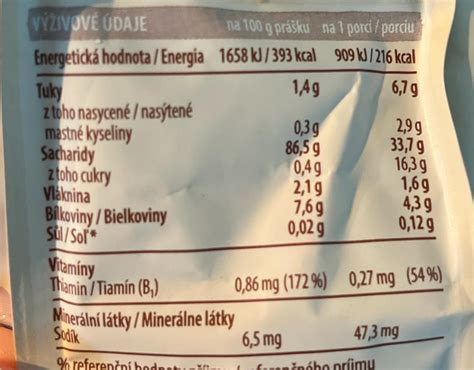 ilustrácia porovnávajúca nutričné hodnoty instantnej kaše a celozrnného chleba