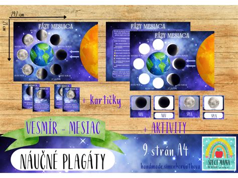 Ilustrácia Mesiaca a jeho fáz