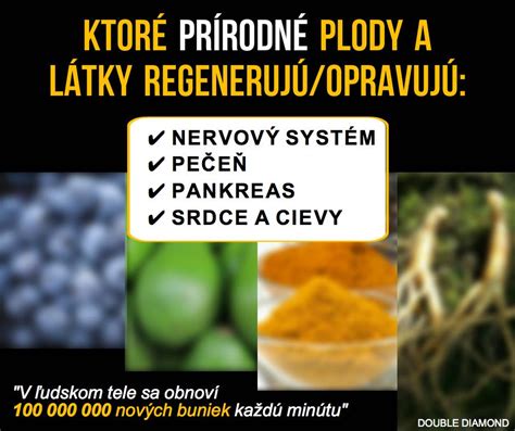 Ilustrácia rôznych prírodných zložiek používaných v doplnkoch na chudnutie, ako sú listy zeleného čaju, chilli papričky, ovocie garcinia cambogia a zrná zelenej kávy.