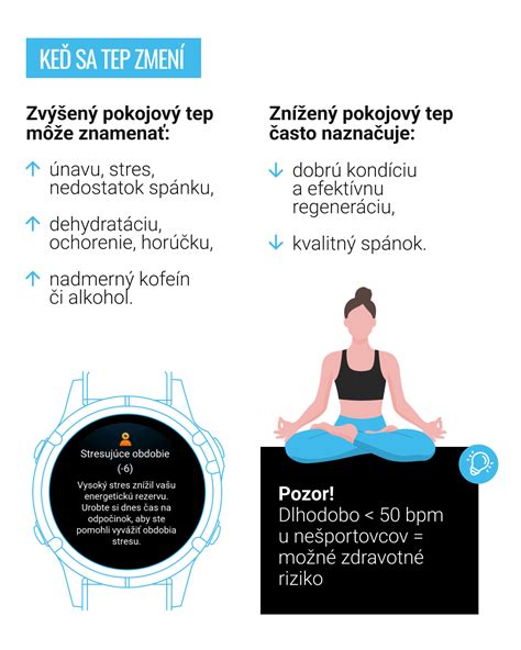 infografika zobrazujúca ako voda ovplyvňuje metabolizmus