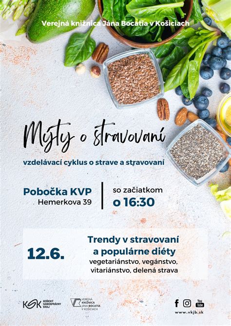 Koláž znázorňujúca rôzne populárne diéty a stravovacie trendy