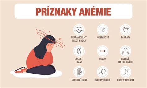 infografika zobrazujúca rôzne príznaky podvýživy