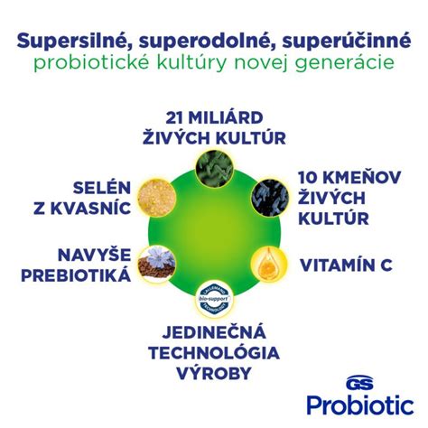 Infografika zobrazujúca zloženie zdravých raňajok
