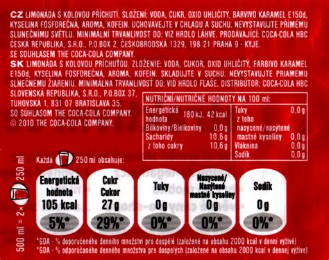 Porovnanie zloženia klasickej Coca-Coly a Coca-Coly Zero.