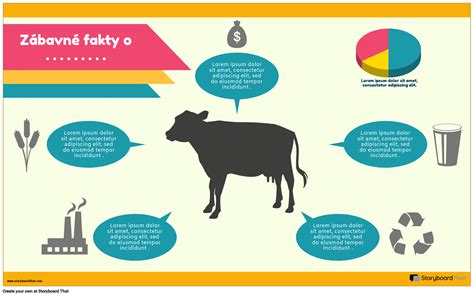 Infografika o mýtoch a faktoch o pečive