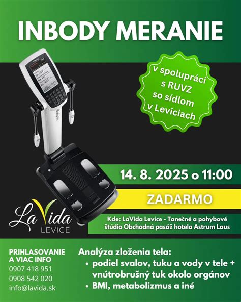 Infografika znázorňujúca ideálny pomer svalov a tuku v tele