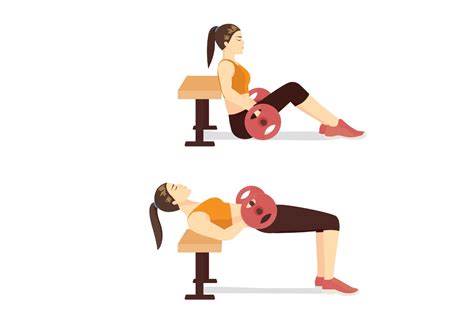 Žena vykonávajúca dvíhanie panvy s osou (hip thrust).