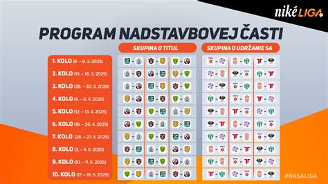 vizualizácia svalových skupín posilňovaných kalanetikou
