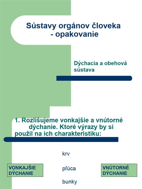 Schéma znázorňujúca ukladanie viscerálneho tuku okolo vnútorných orgánov.