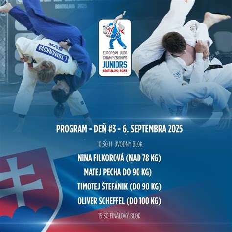 Infografika s medailovým ziskom Českej republiky v kategóriách juniorov a masters