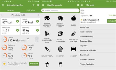 Ukážka denného zápisu v mobilnej aplikácii Kalorické tabuľky s rozpisom kalórií a makroživín