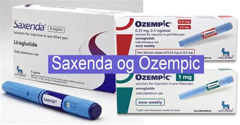 infografika s porovnaním účinkov liekov Saxenda, Ozempic a Mounjaro