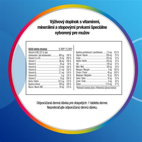 rozložený čerstvý ananás s viditeľnými vitamínmi a minerálmi