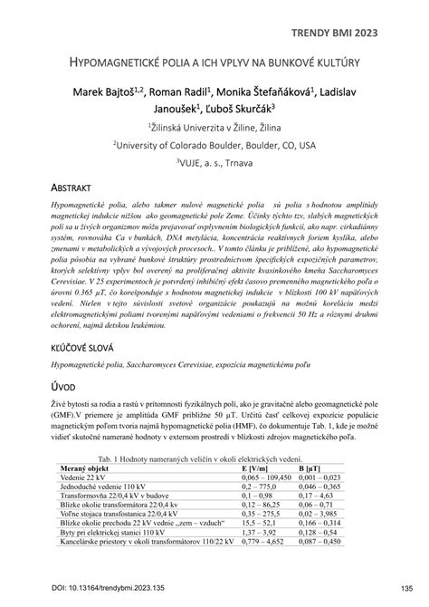 Ilustračná schéma zobrazujúca rôzne úrovne fyzickej aktivity a ich vplyv na faktor aktivity pri výpočte energetického výdaja.