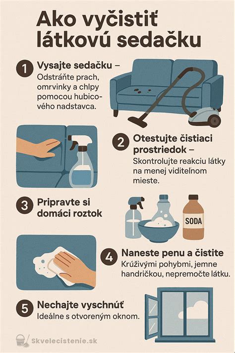 Infografika porovnávajúca rôzne metódy liposukcie a ich špecifiká.