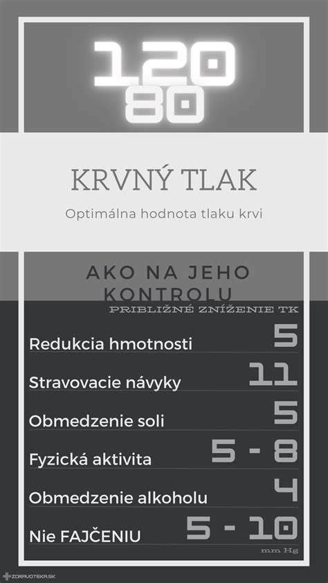 Infografika porovnávajúca kalorickú hodnotu rôznych alkoholických nápojov.