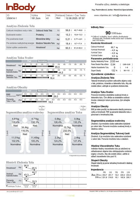 Schéma prístroja INBODY a jeho rozhranie s detailnými údajmi o telesnej kompozícii.