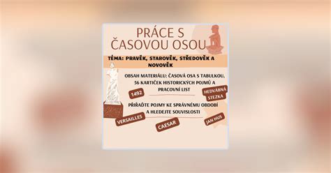 infografika s časovou osou nástupu bolesti pri žalúdočných vredoch v závislosti od lokalizácie