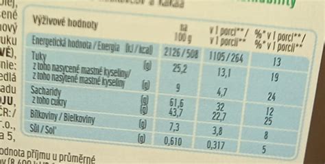 Infografika porovnávajúca nutričné hodnoty knäckebrotu a tradičného chleba.