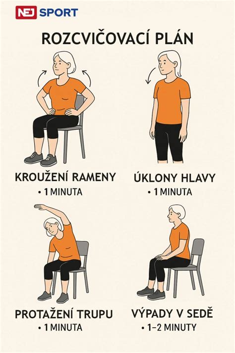 Infografika znázorňujúca rôzne druhy cvičení a ich prínosy