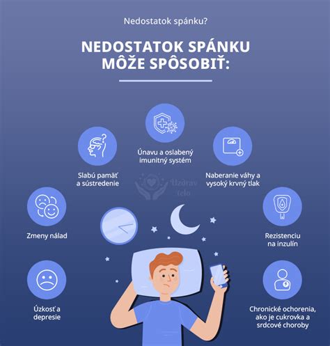 Infografika o dôležitosti spánku pre chudnutie