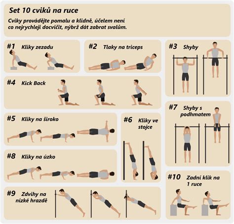 Koláž obrázkov s jednotlivými cvikmi na doma: Jumping Jacks, drepy, švihadlo, horolezec