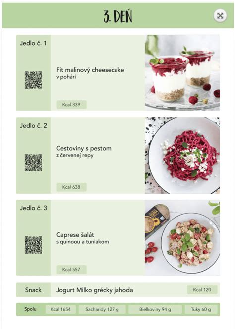 Vizualizácia ukážkového jedálnička na chudnutie.