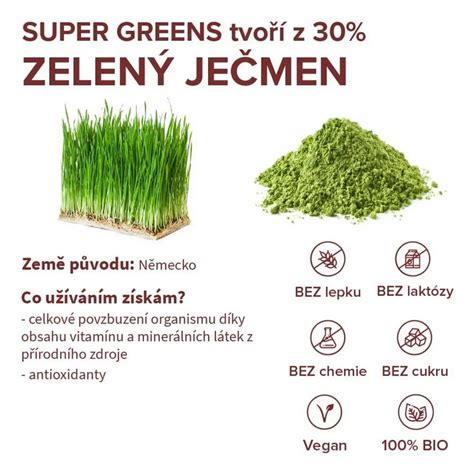 infografika zobrazujúca hlavné nutričné benefity zelených potravín ako chlorofyl, vitamíny, minerály a vláknina