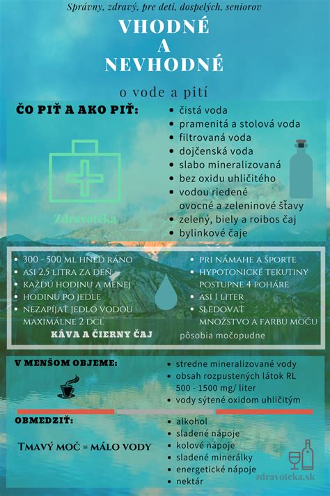 Infografika s vyznačenými benefitmi pitného režimu pre chudnutie
