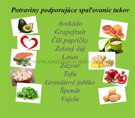 Koláž rôznych potravín podporujúcich metabolizmus tukov.