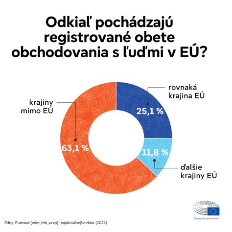 Infografika znázorňujúca príklady zdravých večerných desiat s uvedením kalorickej hodnoty
