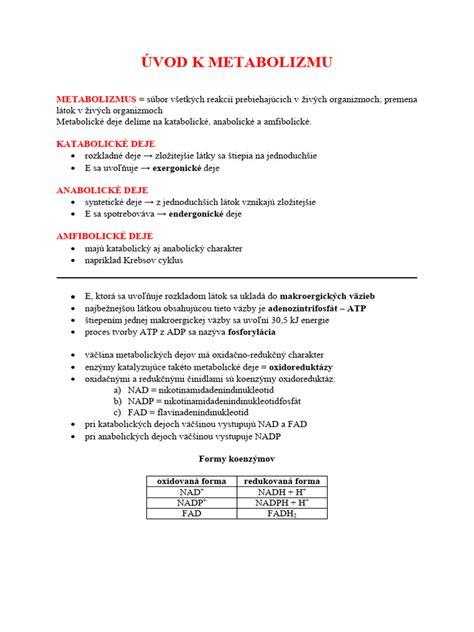 Ilustrácia zobrazujúca štítnu žľazu a jej vzťah k metabolizmu.