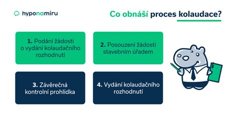 Infografika znázorňujúca proces kavitácie a implózie tukových buniek