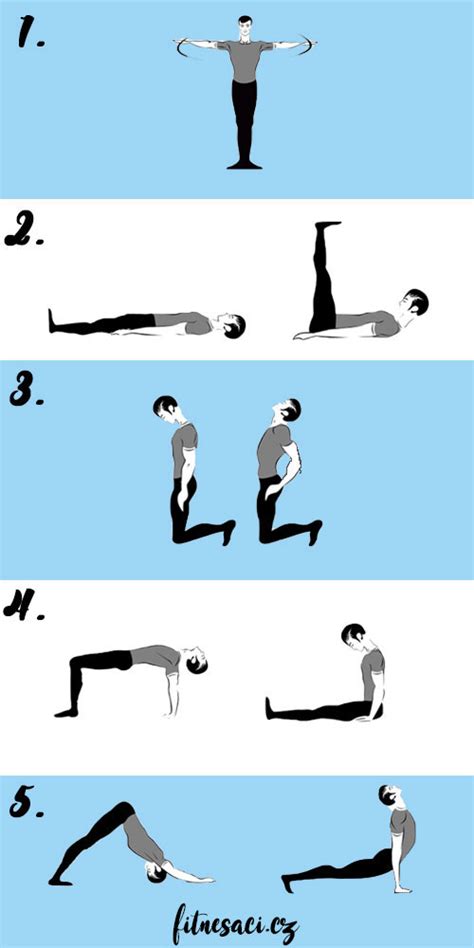 Ilustrácia tretieho cviku z 
