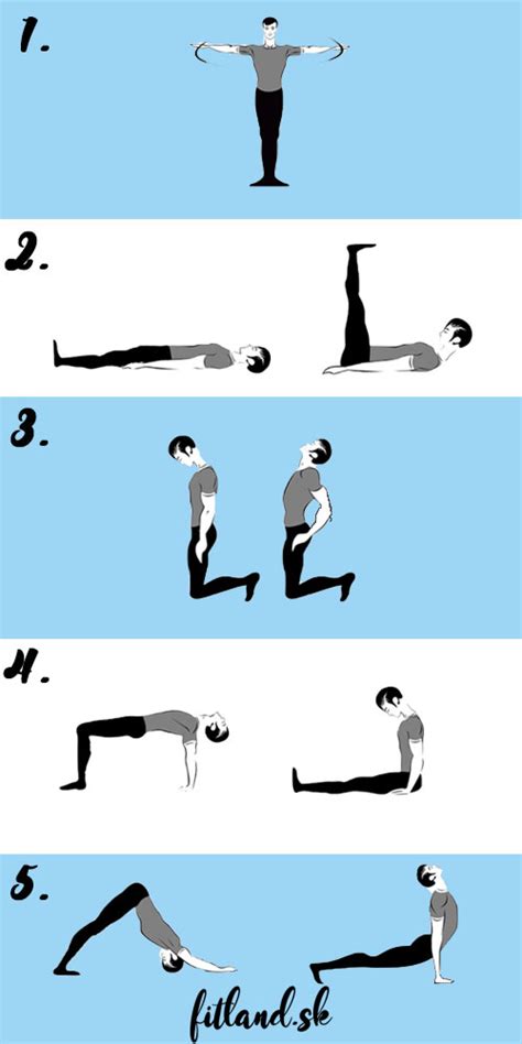 Ilustrácia piateho cviku z 
