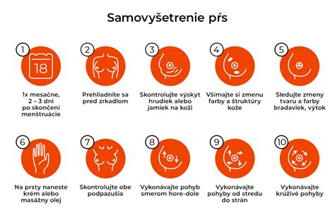 Ilustrácia správneho postupu samovyšetrenia semenníkov.