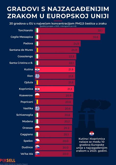 infografika vysvetľujúca princíp kavitácie