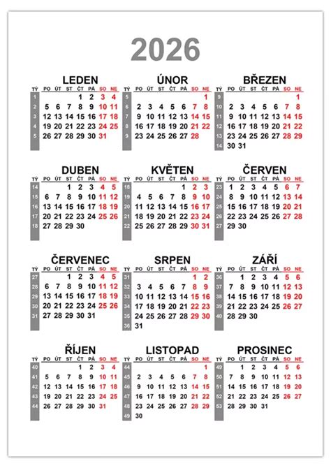 kalendár s vyznačenými vhodnými a nevhodnými dňami pre kavitáciu
