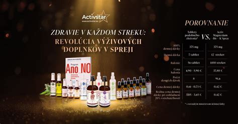 balenie výživových doplnkov na chudnutie