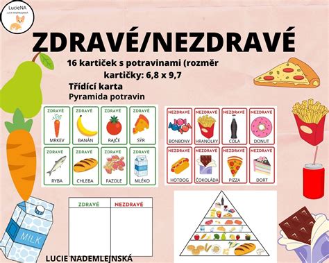 Infografika porovnávajúca zdravé a nezdravé potraviny a nápoje.