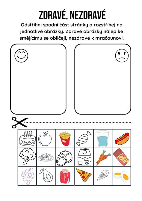 Schéma porovnávajúca zdravé a nezdravé chudnutie
