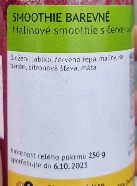Infografika: Rôzne ingrediencie pre zdravé smoothie s popiskami ich benefitov