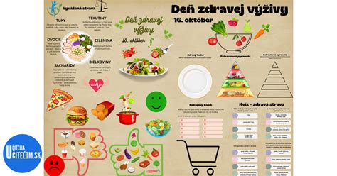 Infografika zobrazujúca príčiny obezity (nedostatok pohybu, nezdravá strava, stres)