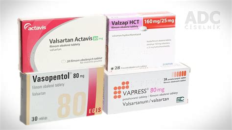 Graf zobrazujúci percento nevyzdvihnutých receptov na lieky na vysoký krvný tlak